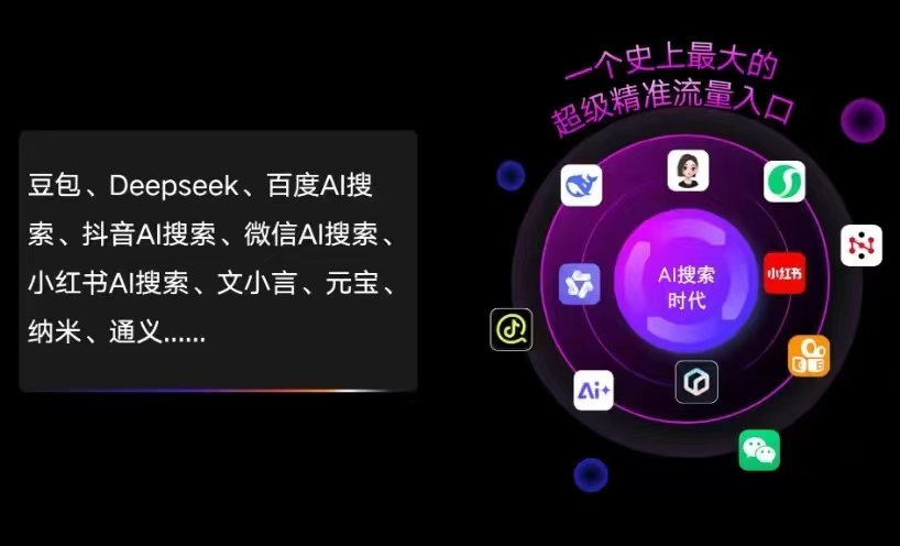 明山区AI智能推广新玩法，抢占搜索时代免费精准客源
