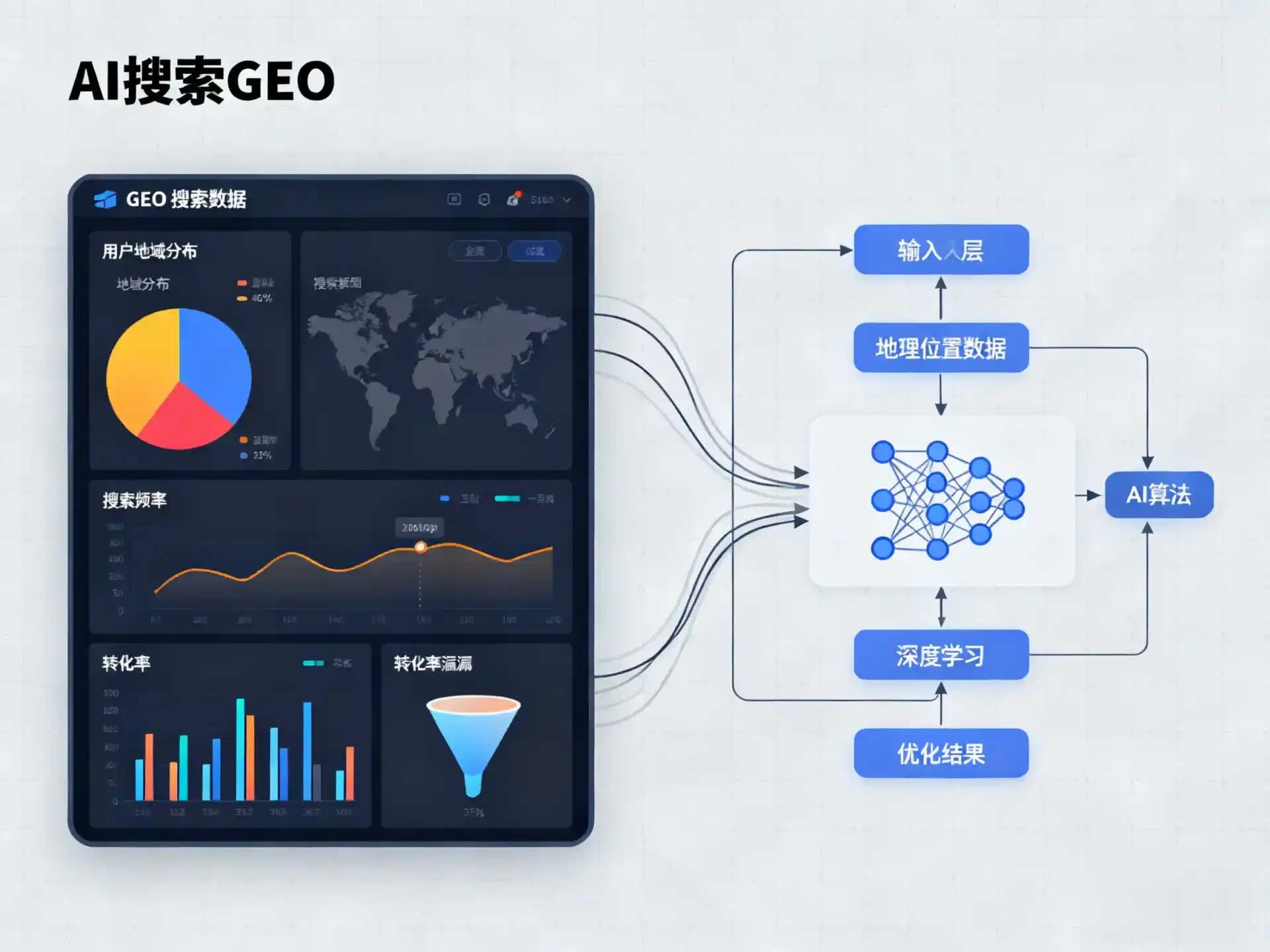明山区GEO优化服务商该如何筛选？生成式引擎优化行业实践观察