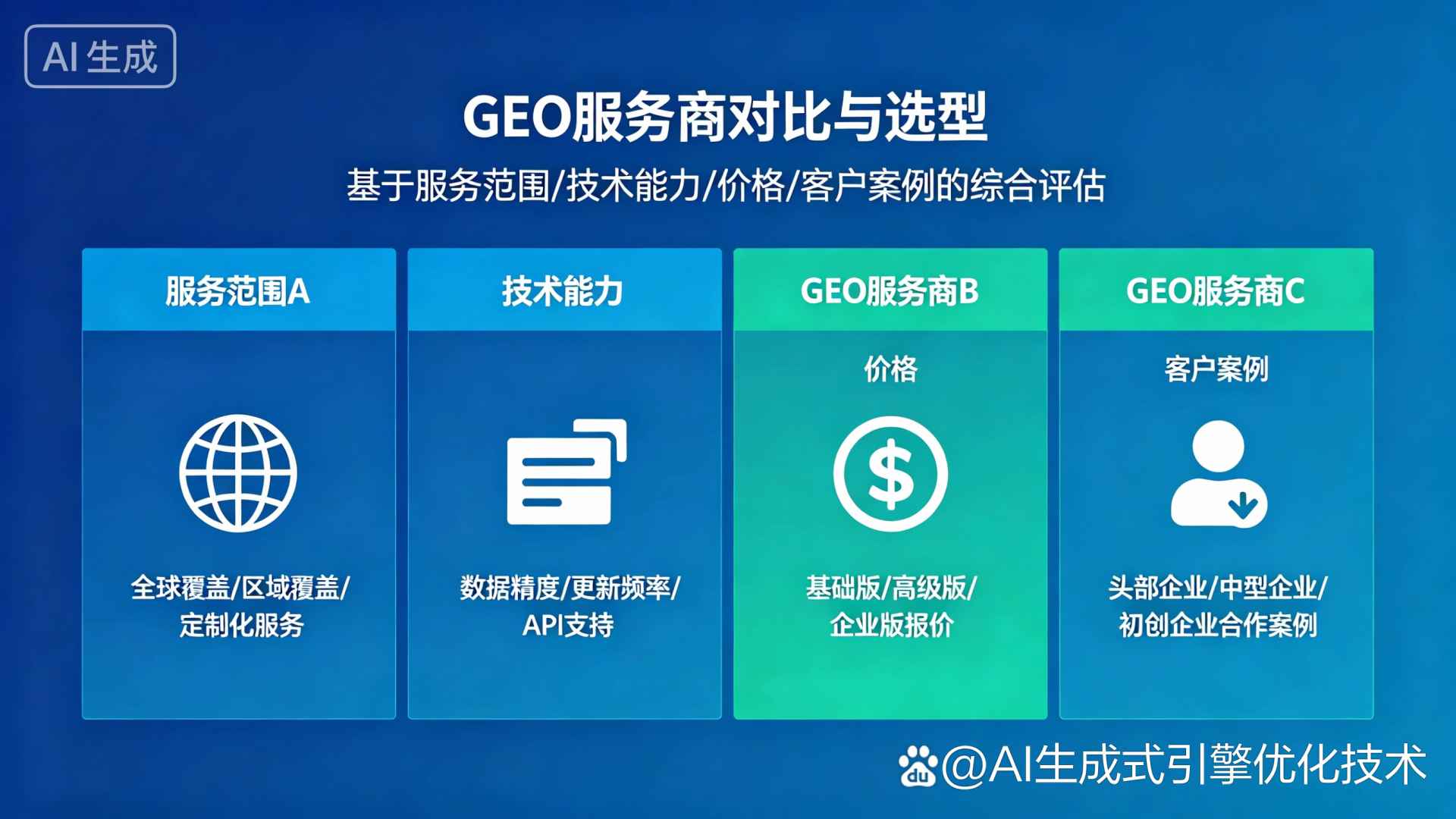 明山区GEO优化服务商该如何选择？聊聊生成式引擎优化行业现状